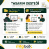 Lightbox Satın Al | Ölçünü Seç, Görselini Yükle ve Sipariş Ver