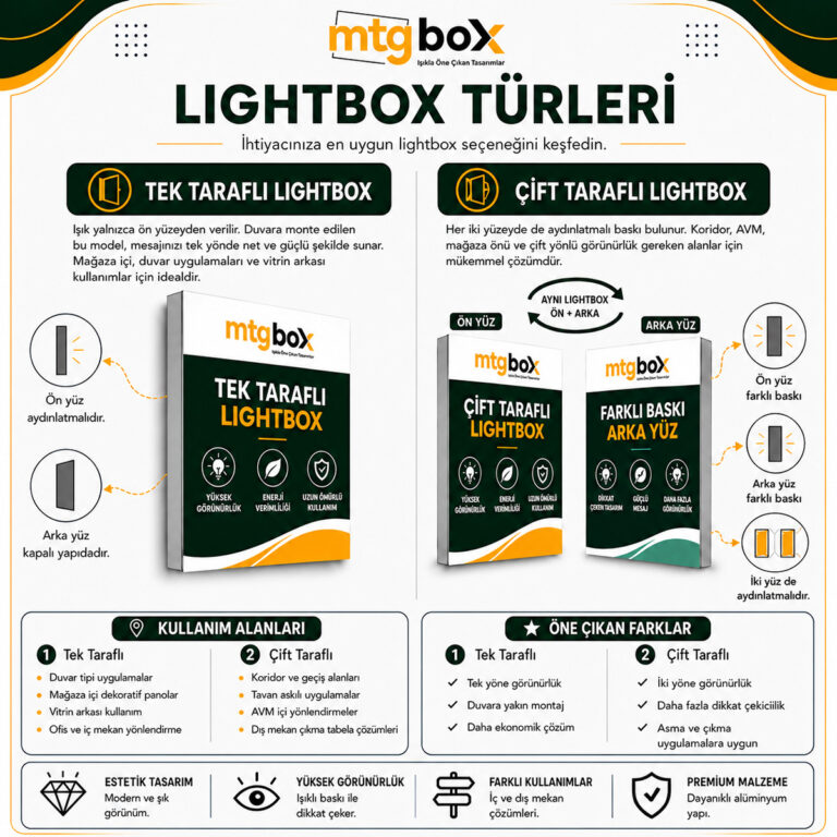 Lightbox Satın Al | Ölçünü Seç, Görselini Yükle ve Sipariş Ver