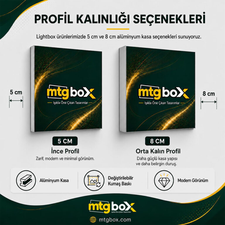 Lightbox Satın Al | Ölçünü Seç, Görselini Yükle ve Sipariş Ver